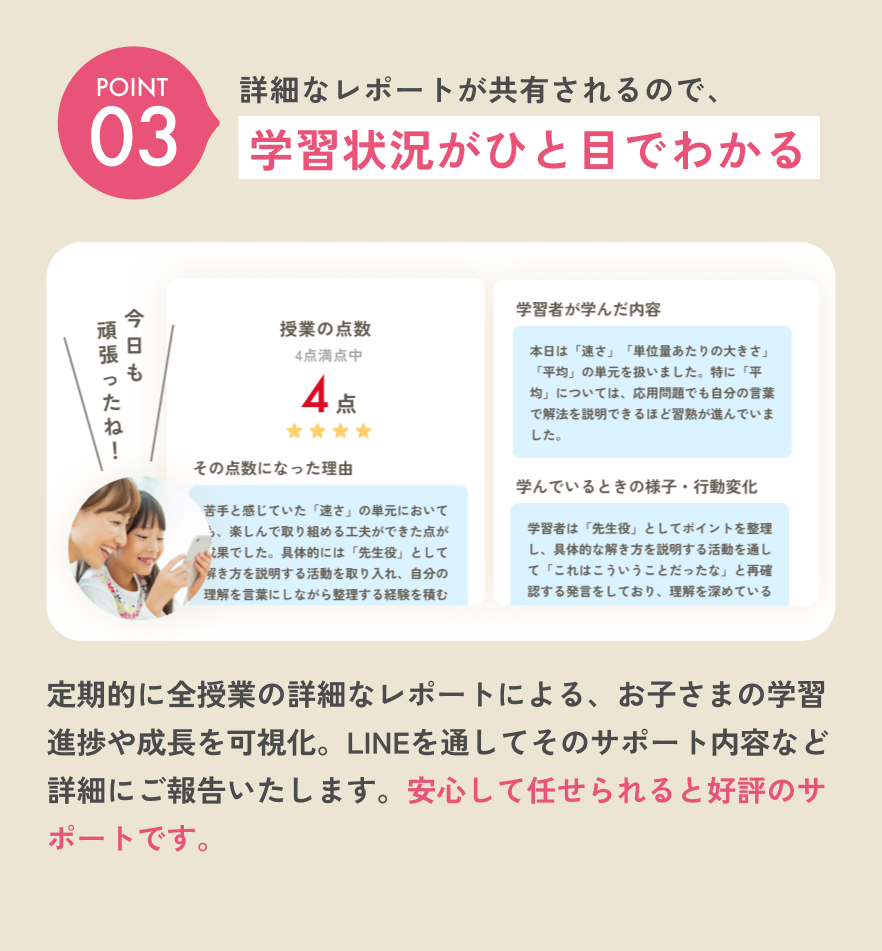 選ばれる理由 POINT03：詳細なレポートが共有されるので学習状況がひと目でわかる