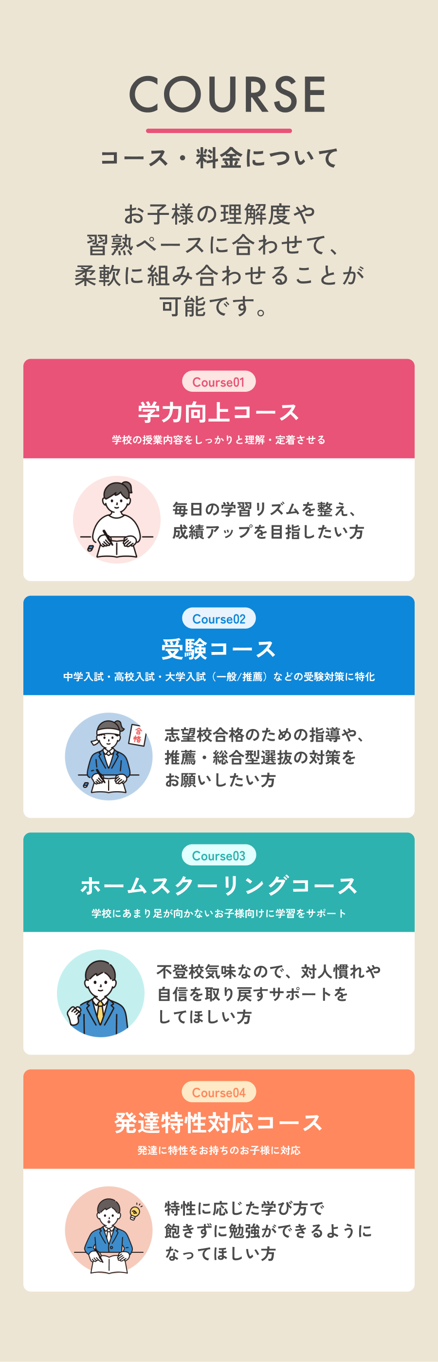 COURSE コース・料金について：学力向上・受験・ホームスクーリング・発達特性対応の4コース