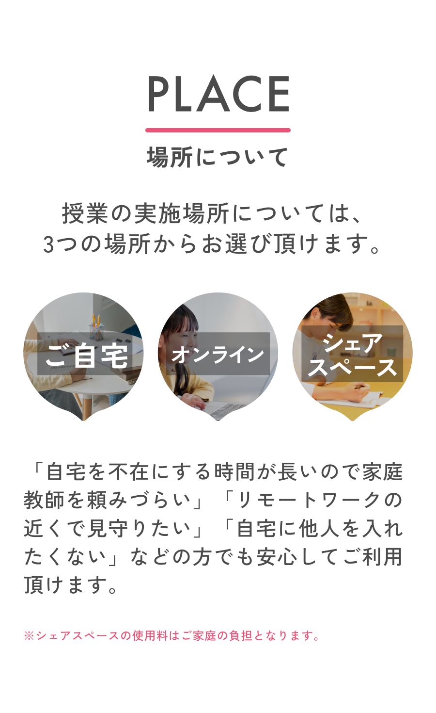 場所について：ご自宅・オンライン・シェアスペースの3つから選べます
